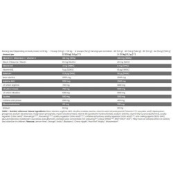 FA Nutrition Xtreme Napalm Pre-Contest - 500 gr